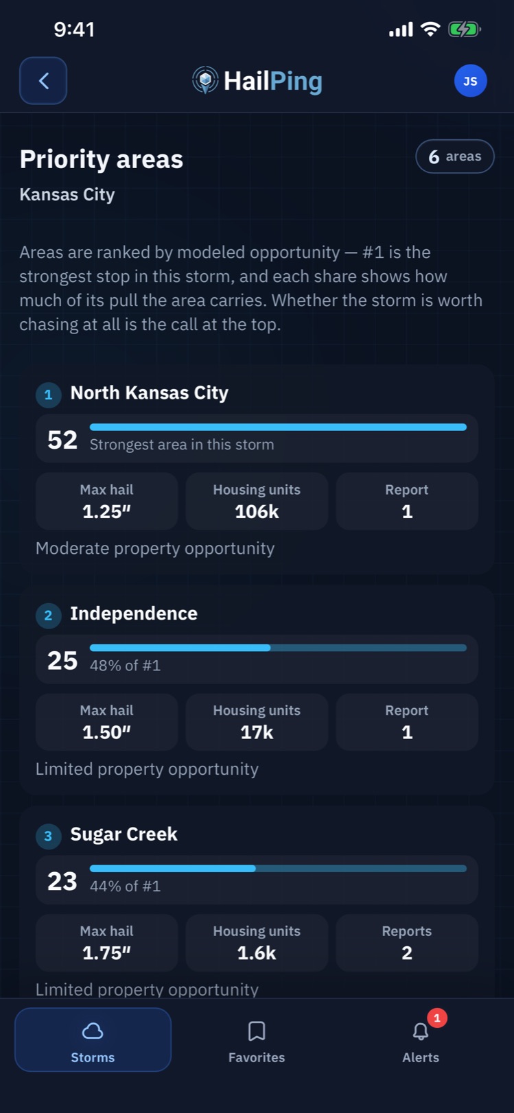 The HailPing app ranking priority areas within a Kansas City storm, with max hail, housing units, and report counts